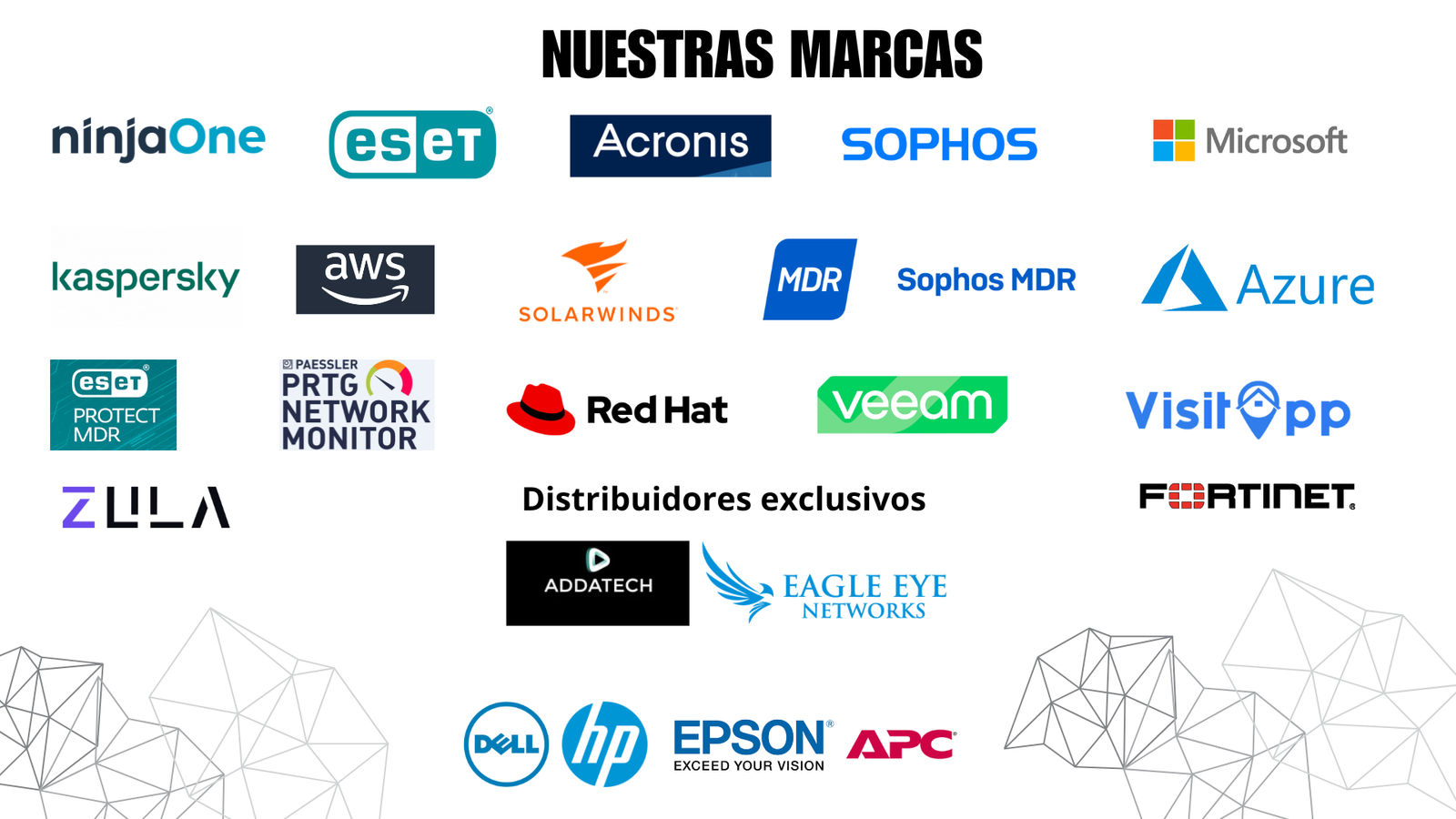 Portafolio de productos